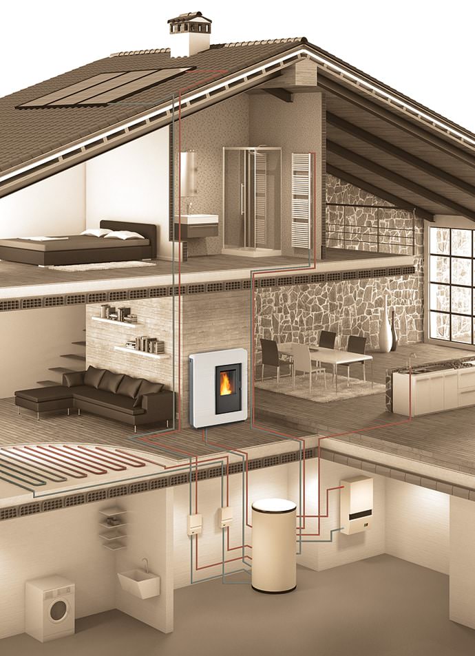 PIAZZETTA stufe-pellet-idro-sostituzione-caldaia-collegabile-impianto-riscaldamento-combustibile-biomassa-risparmio-energetico-min-2