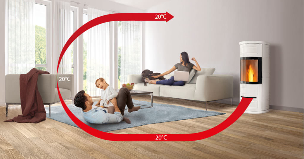 piazzetta-ventilazione-forzata-stufa-pellet-legna-1200-min-1-1024x538